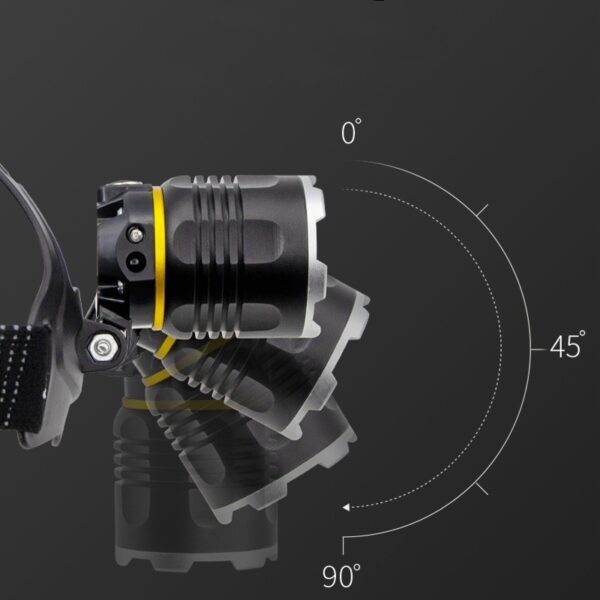 Strong Distant Super Bright Induction Headlamp - Image 5