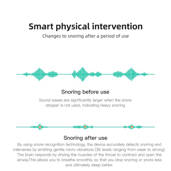 Smart Earset Anti Snoring Device - Image 2