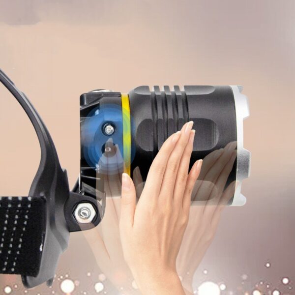 Strong Distant Super Bright Induction Headlamp - Image 3